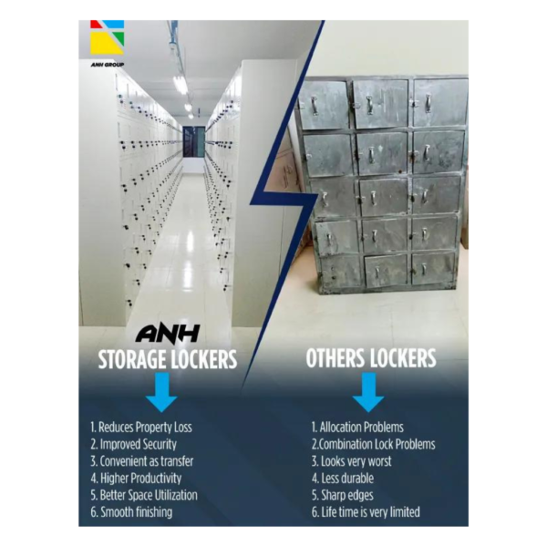 ANH International Storage Locker 5